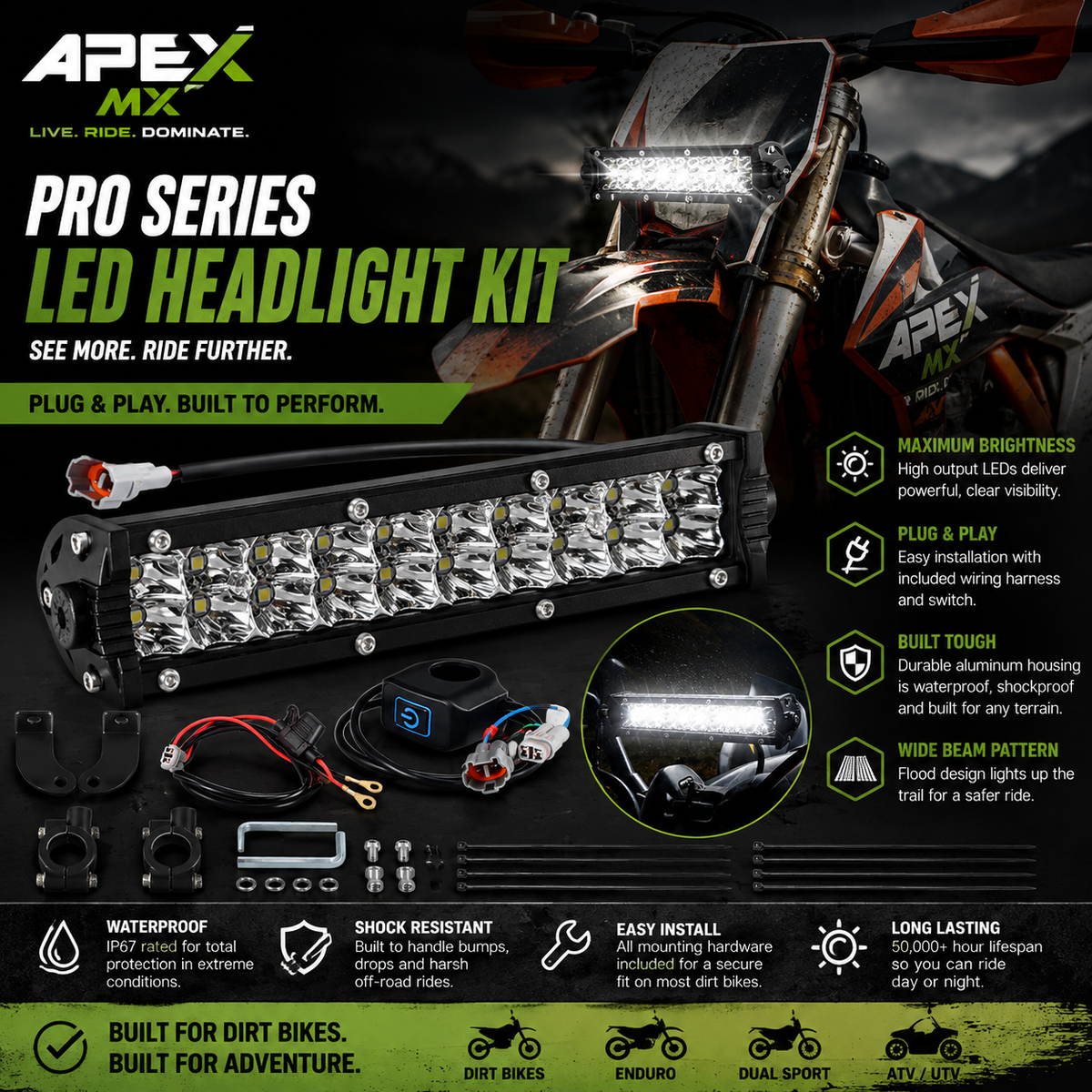 Pro Series LED Headlight Kit