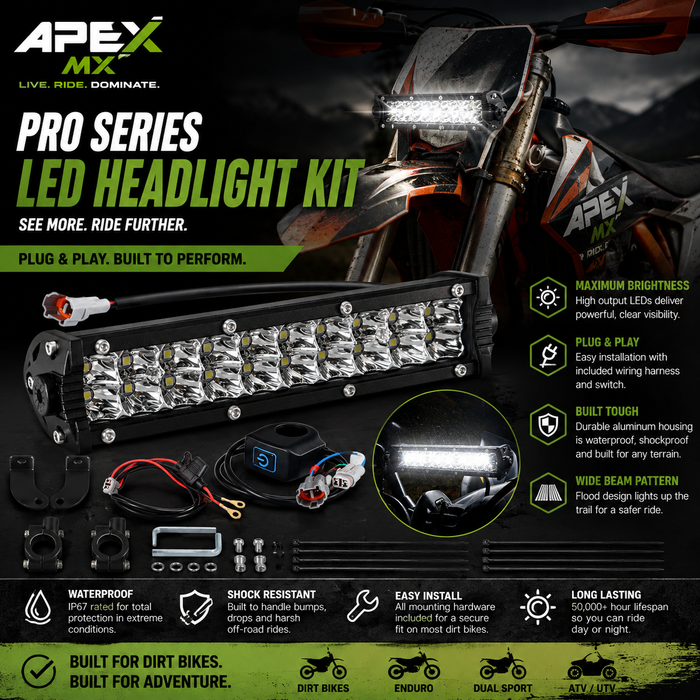 Pro Series LED Headlight Kit