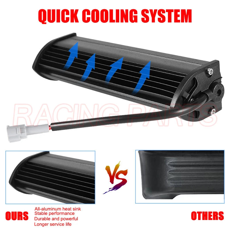 Upgraded Plug-N-Play Dirt Bike Led Headlight Light Bar Kit for CRF250F CRF110 TTR110 YZF450